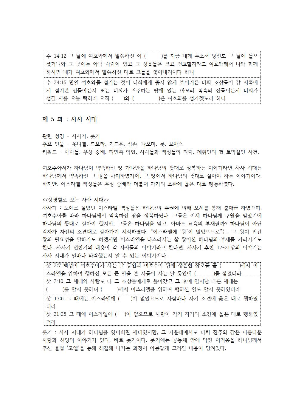 성경 시대별 12개 나누기 (2)012.jpg