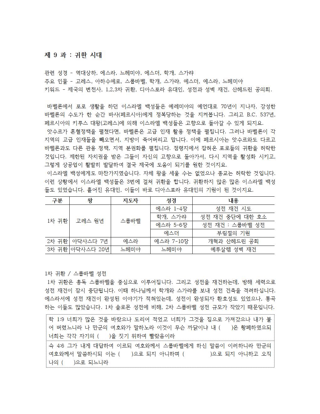 성경 시대별 12개 나누기 (2)024.jpg