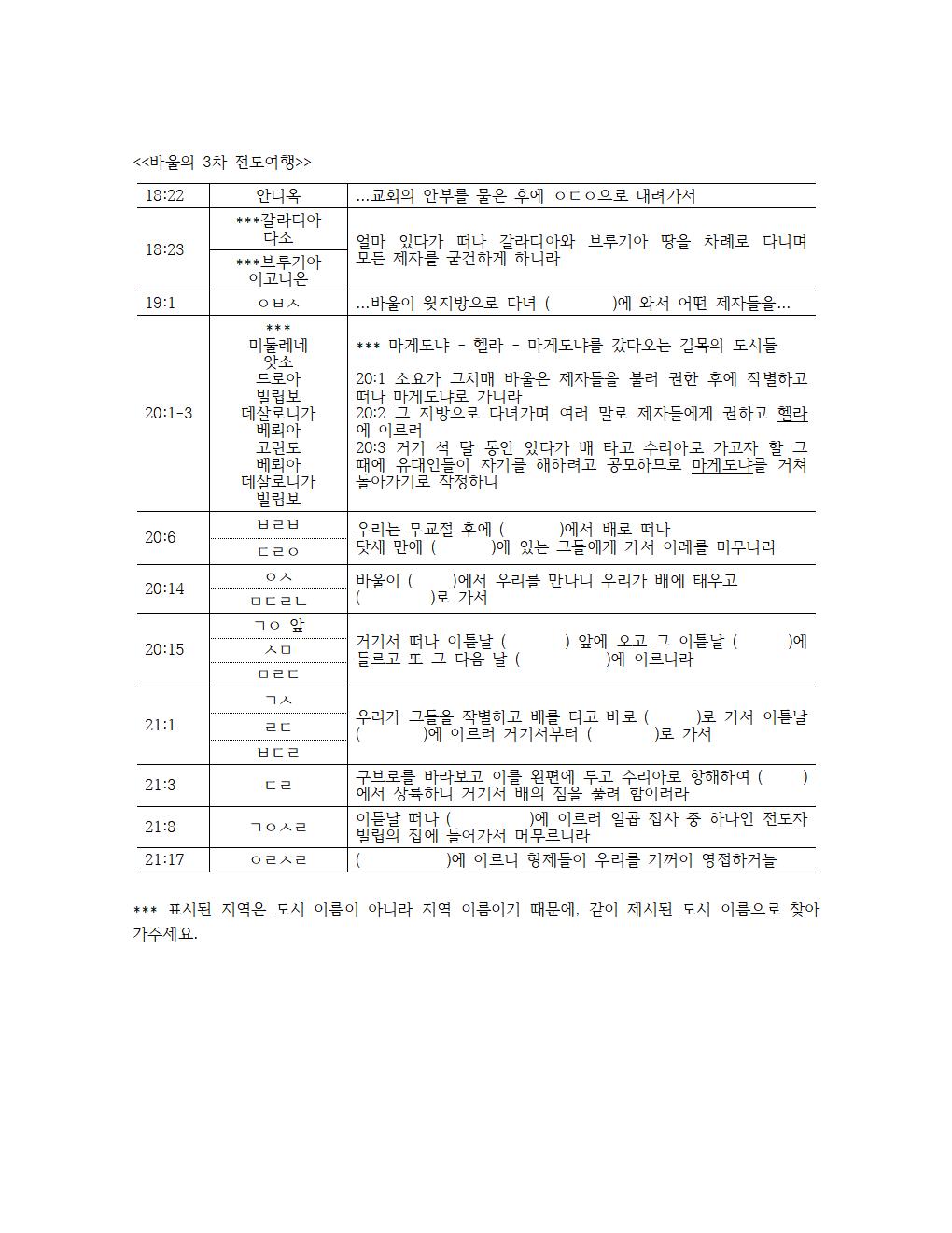 성경 시대별 12개 나누기 (2)040.jpg