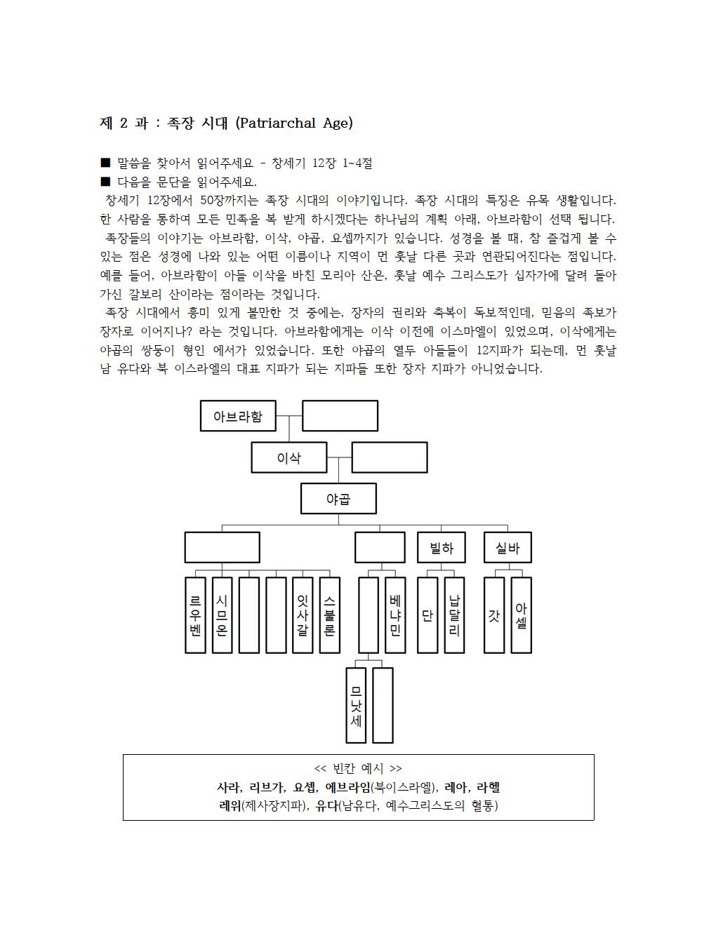 성경 시대별 12개 나누기 (2)006.jpg