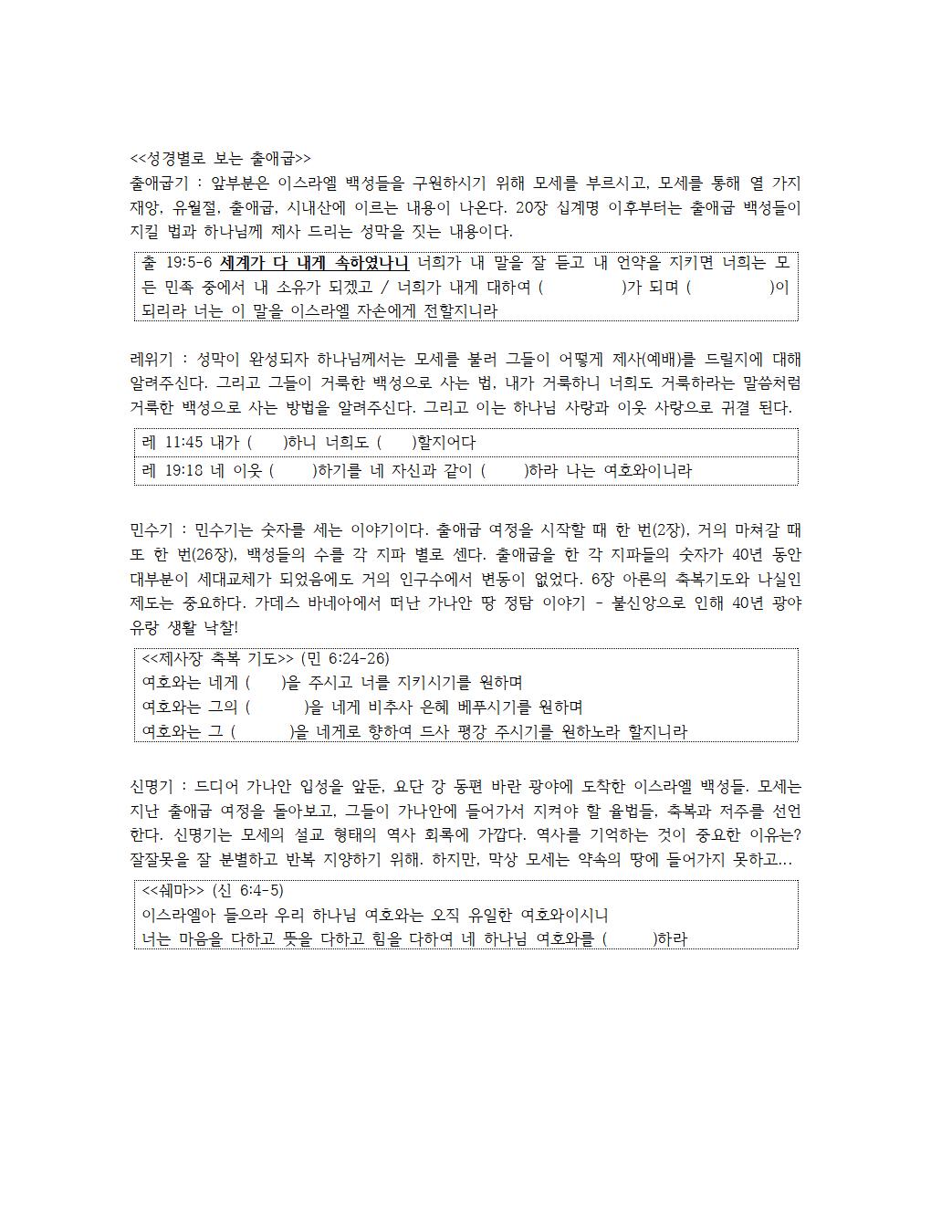 성경 시대별 12개 나누기 (2)009.jpg