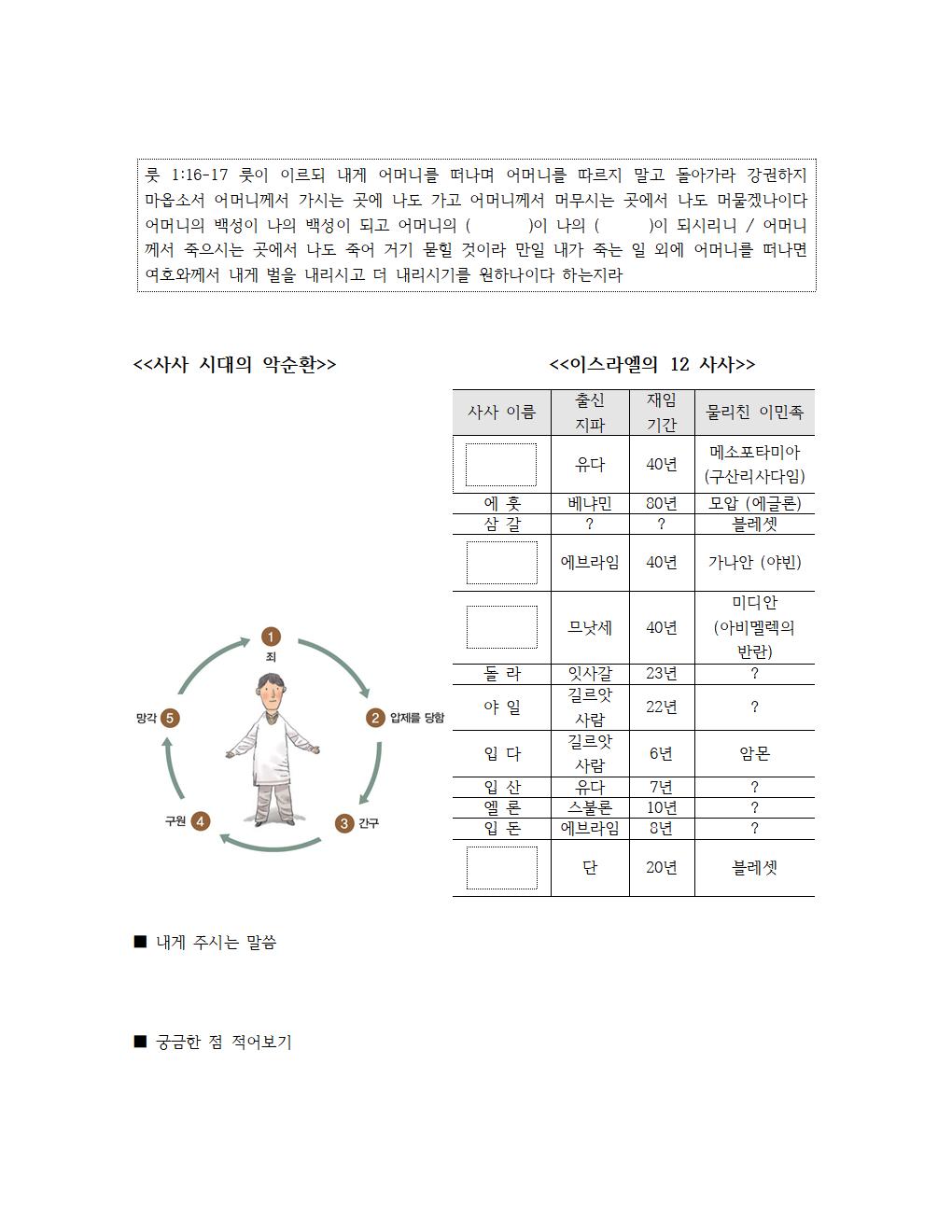 성경 시대별 12개 나누기 (2)013.jpg