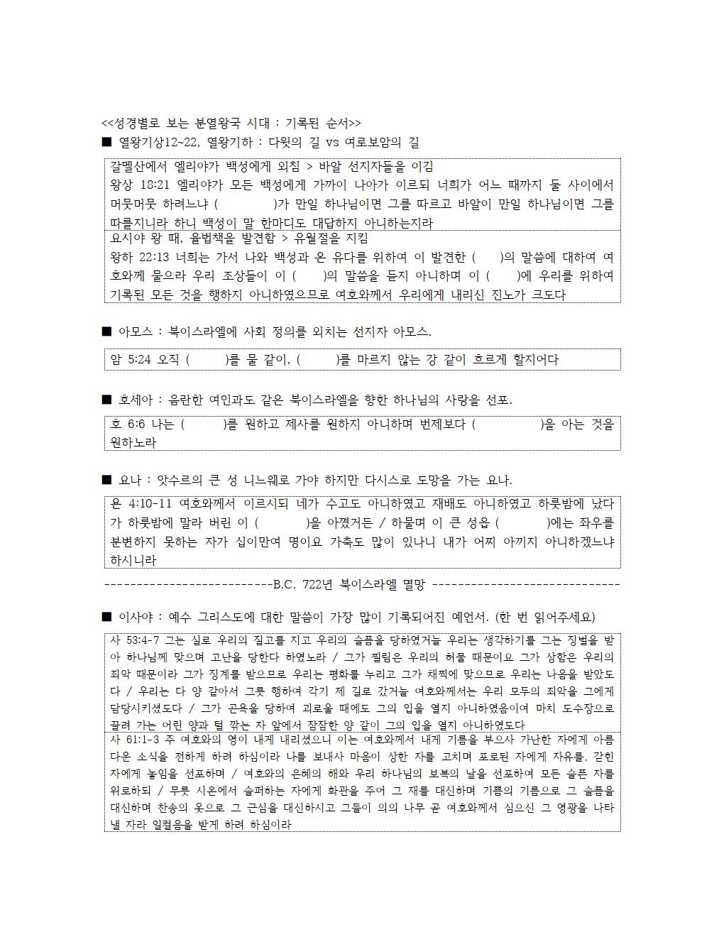 성경 시대별 12개 나누기 (2)019.jpg