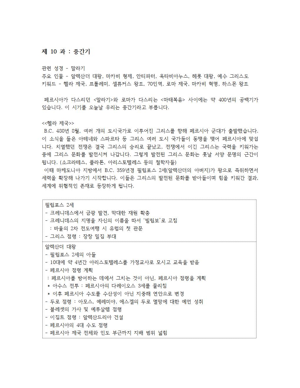 성경 시대별 12개 나누기 (2)027.jpg